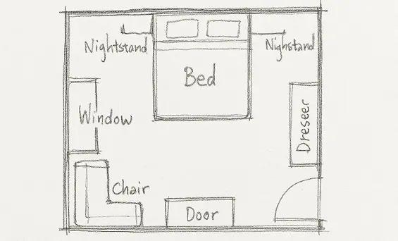 SKETCH demonstration